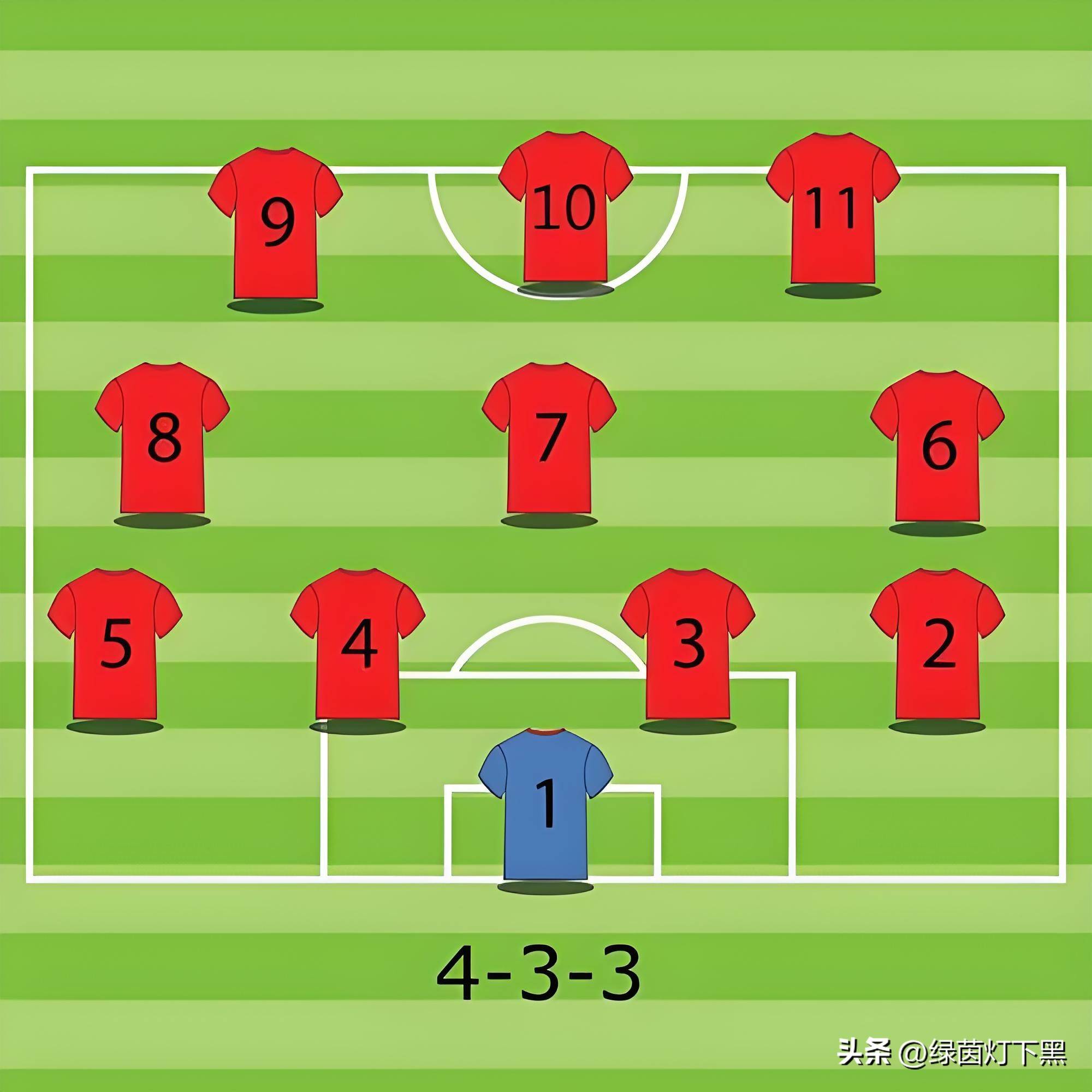 关于切尔西主场险胜,稳固积分榜位置的信息 关于切尔西主场险胜,稳固积分榜位置的信息